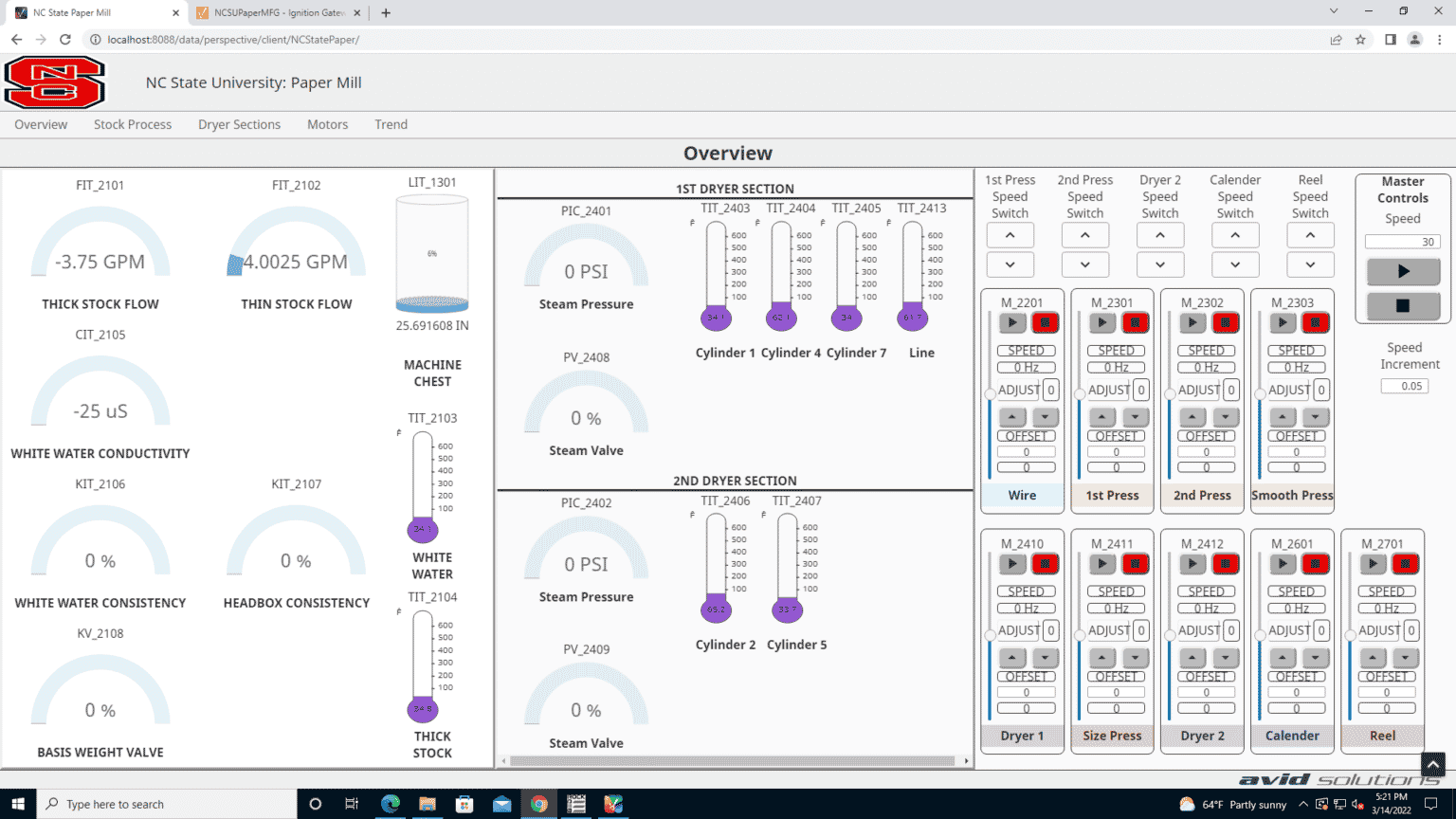 Avid Solutions Upgrades a Pilot Paper Plant - Avid Solutions